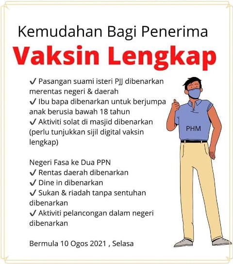 KEMUDAHAN BAGI PENGGUNA VAKSIN LENGKAP