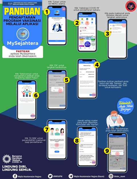 Panduan Pendaftaran Program Vaksinasi Melalui Aplikasi MySejahtera