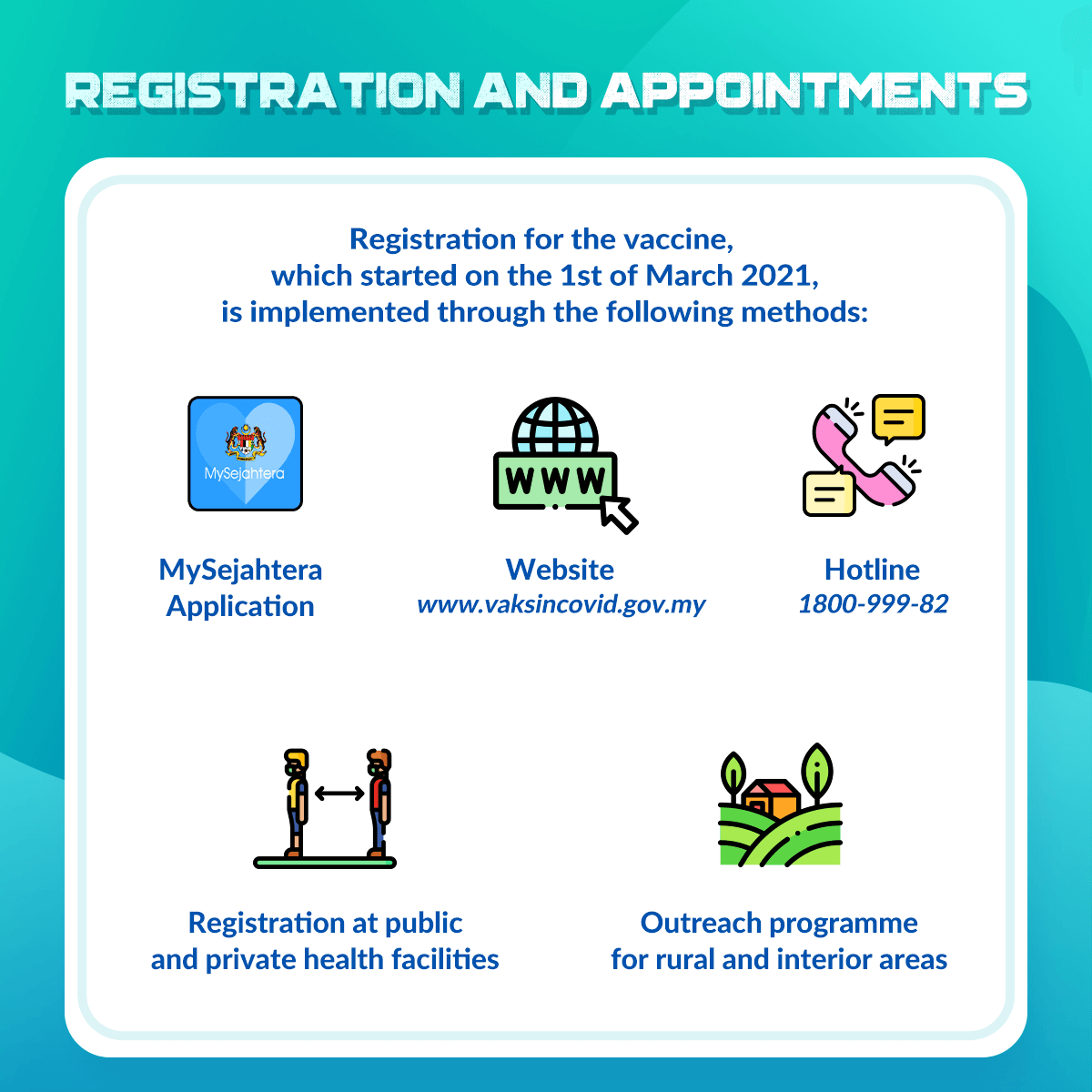 covid19 vaccination registration en v2